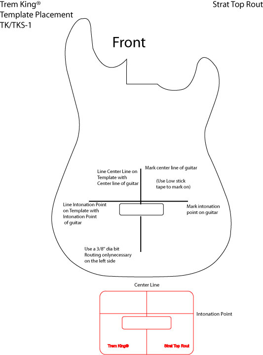 Strat Top Palcement.pdf